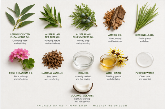 Ingredients